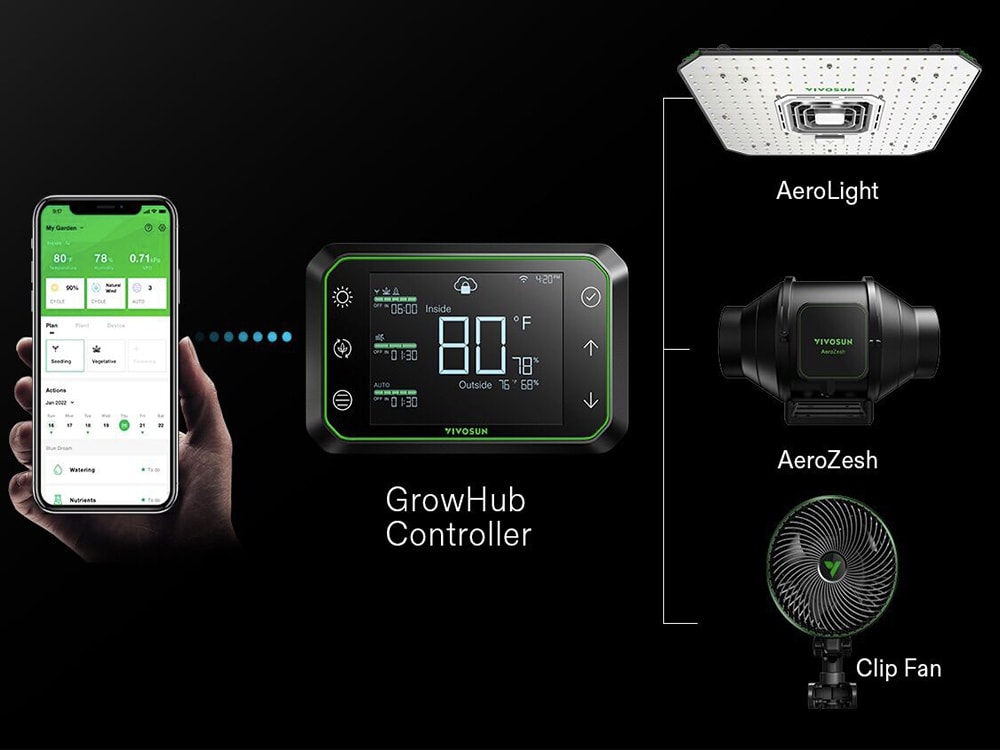 VIVOSUN App: Automatic Growth, Wherever You Are