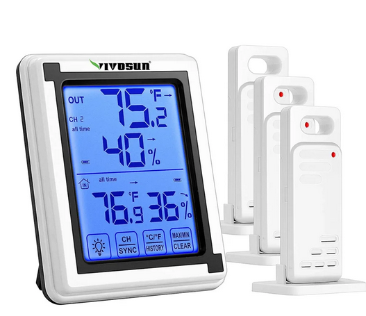 Temperature and Humidity for Plants