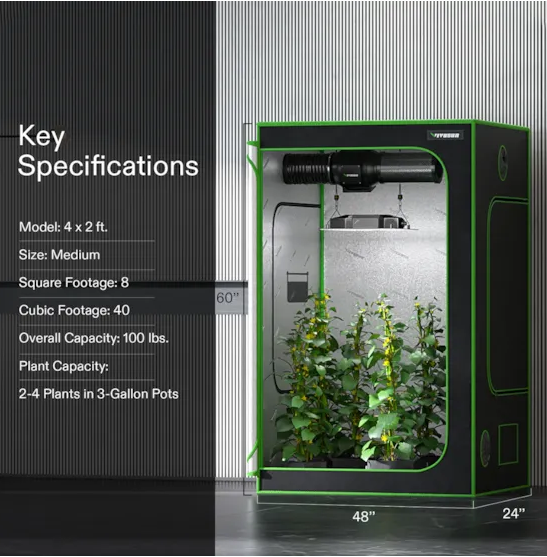 A Helpful Checklist for First-time Growers
