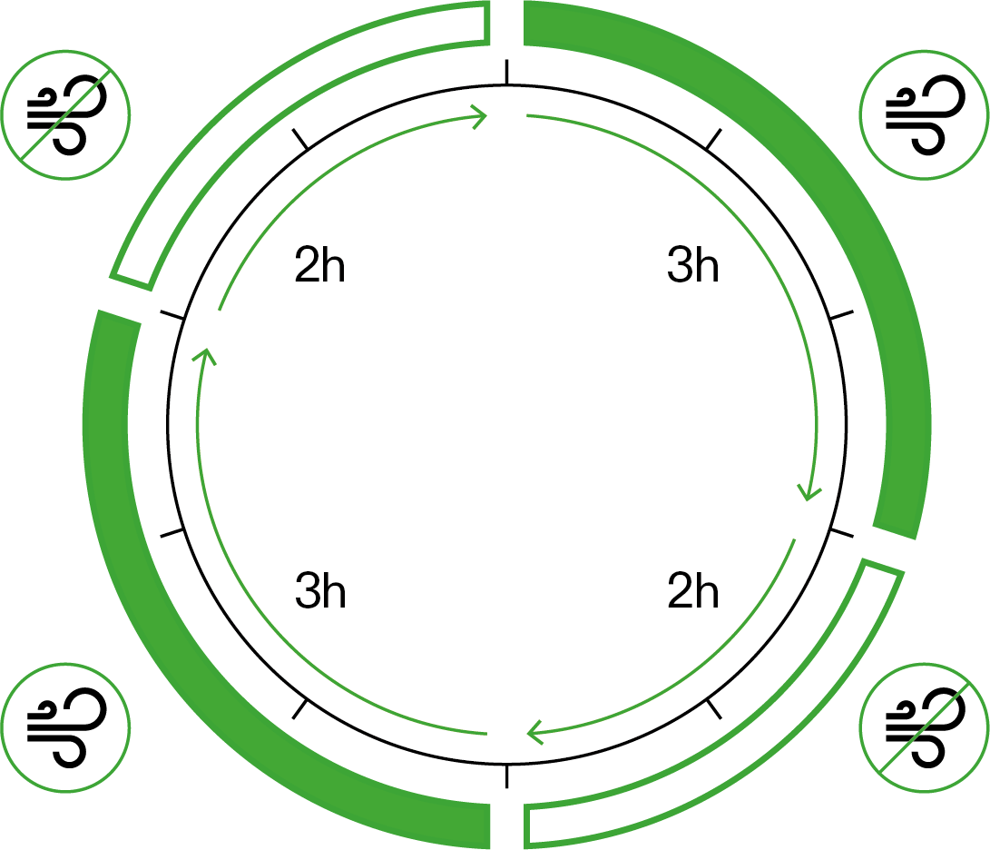 20f99f68c823a1383f2a12b31a7f3870