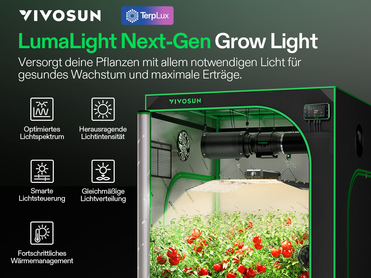 LumaLight 400W LED Grow Light, Full Spectrum Plant Light, Smart