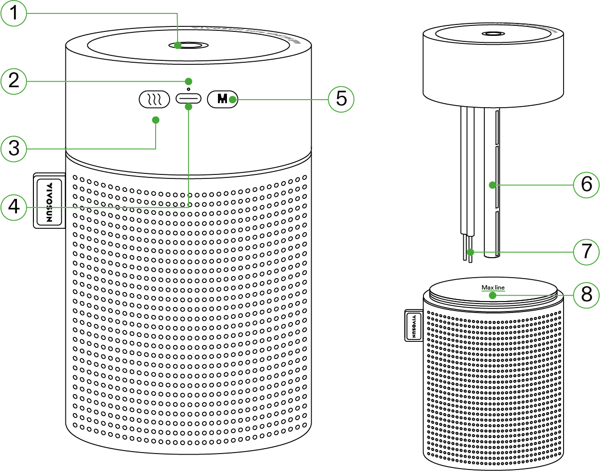 f77c8ac472d0837a44ef21b9d8f8e88c