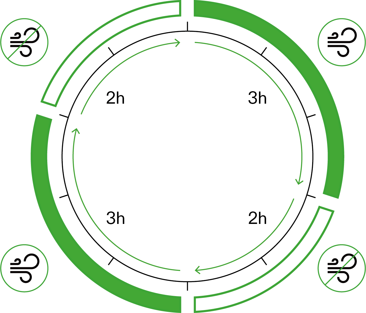 cc607815a08bdb4d324b3c2150e6f197