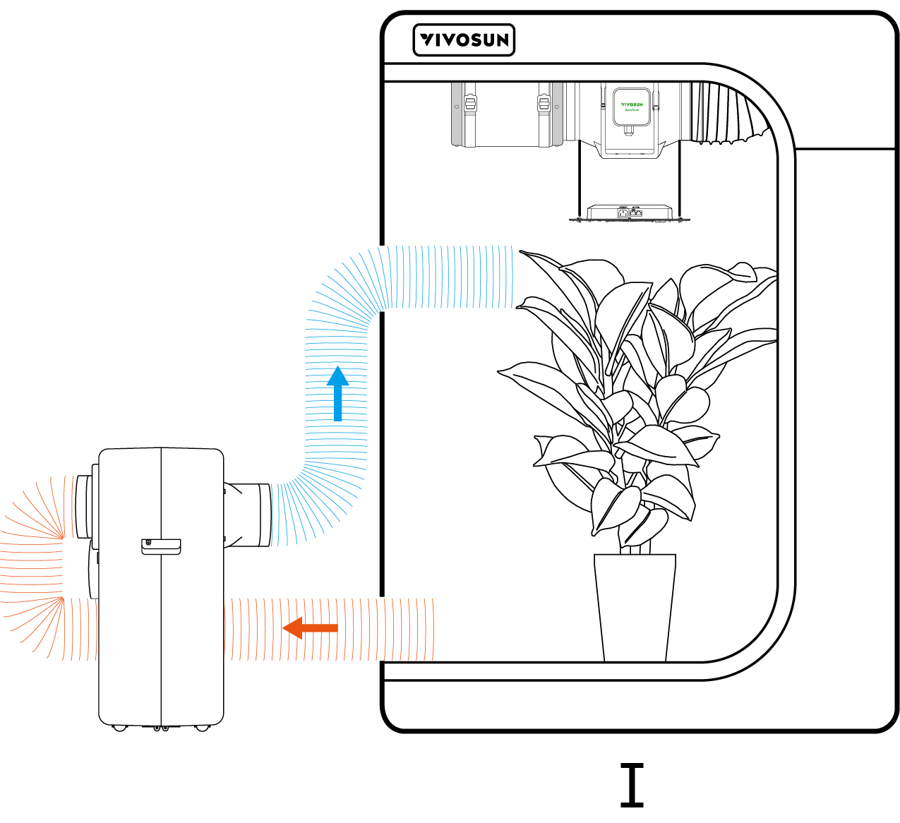 a63552731410fdb5910b8fdd745048e0