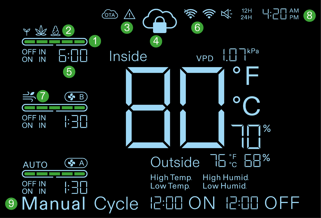 db89f05d03af9209d32cc1e05adb53f1