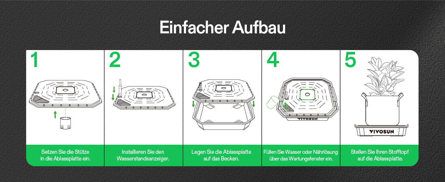 VIVOSUN Aufbau, Pflege und Erweiterung