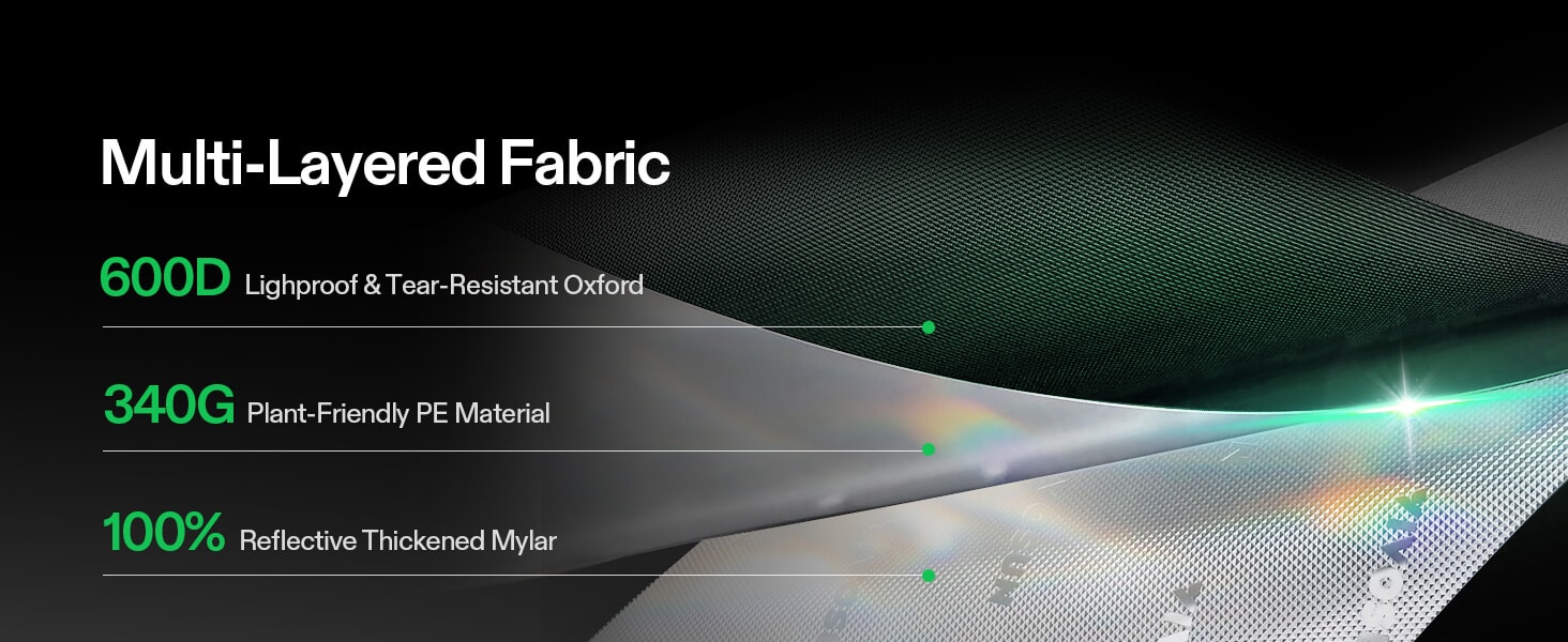 VIVOSUN Grow Tent S888 – 8x8 ft multi layer fabric