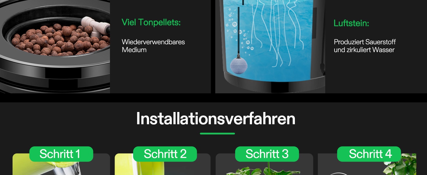 VIVOSUN Aufbau und Reinigung