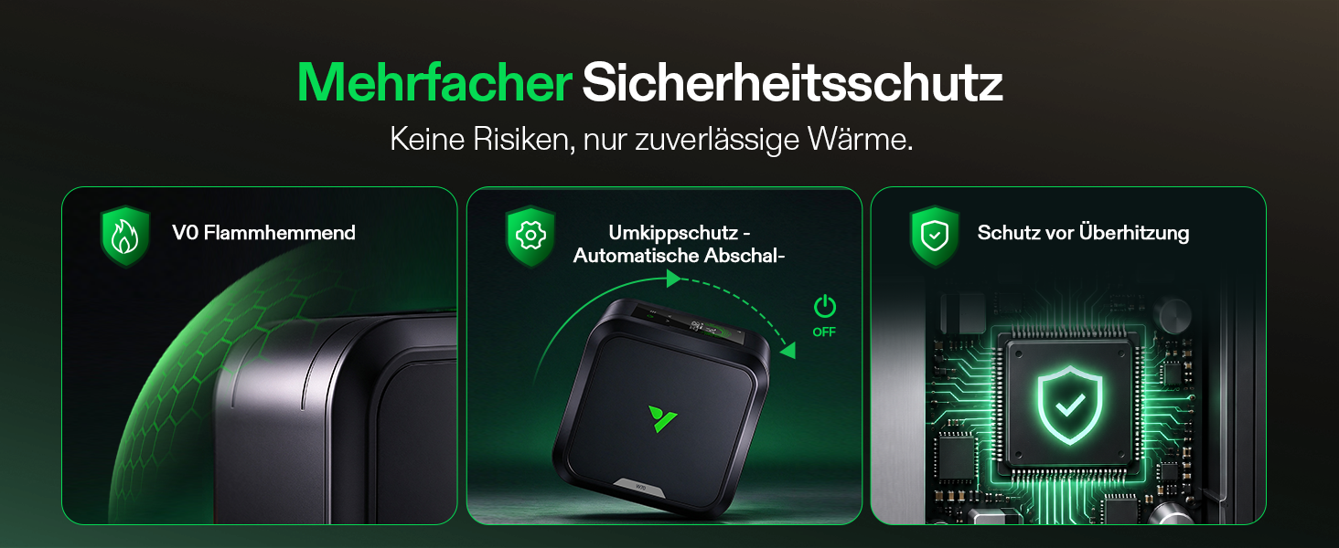 VIVOSUN AeroFlux W120 mit Kipp- und Überhitzungsschutz