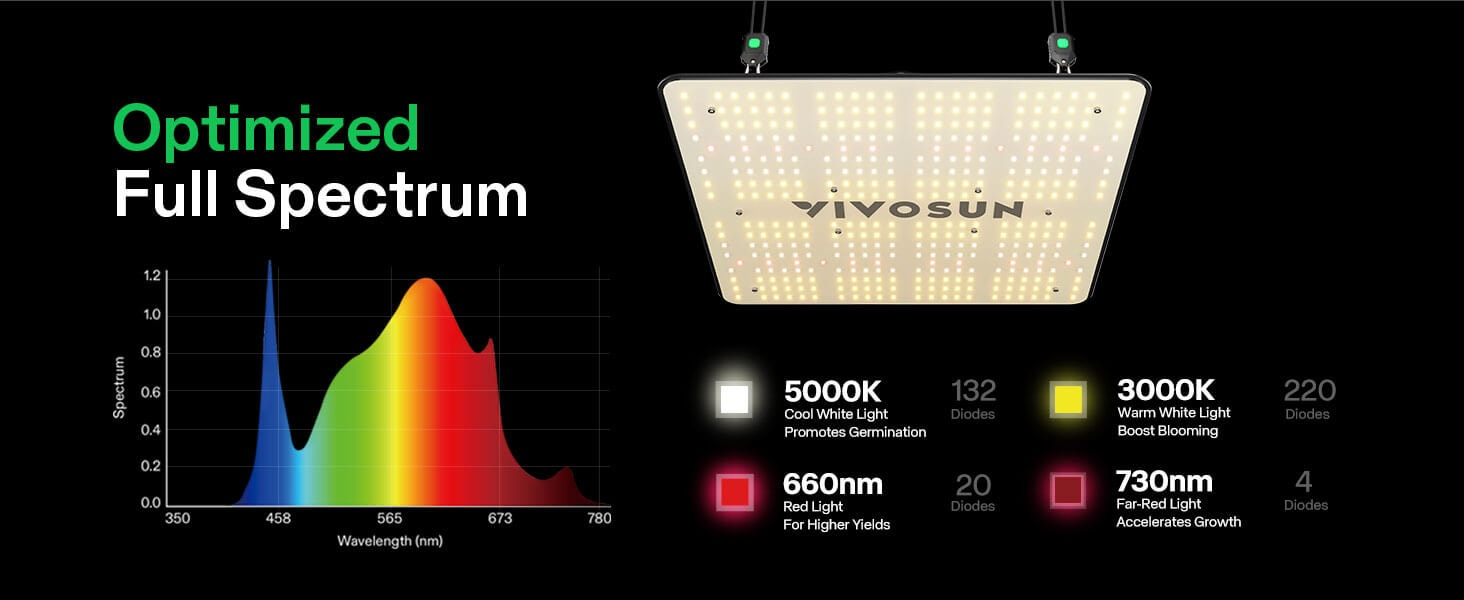 optimized_full_spectrum_1500_5.jpg