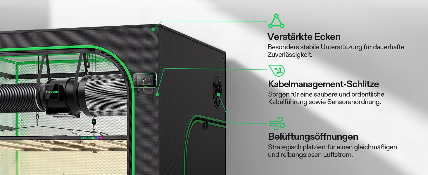 AeroZesh G6 Lüfter und Aktivkohlefilter