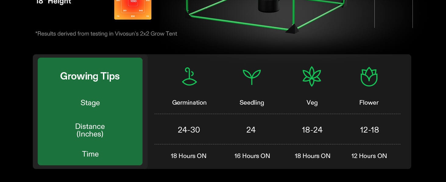 growing_tips_vs1500_7.jpg