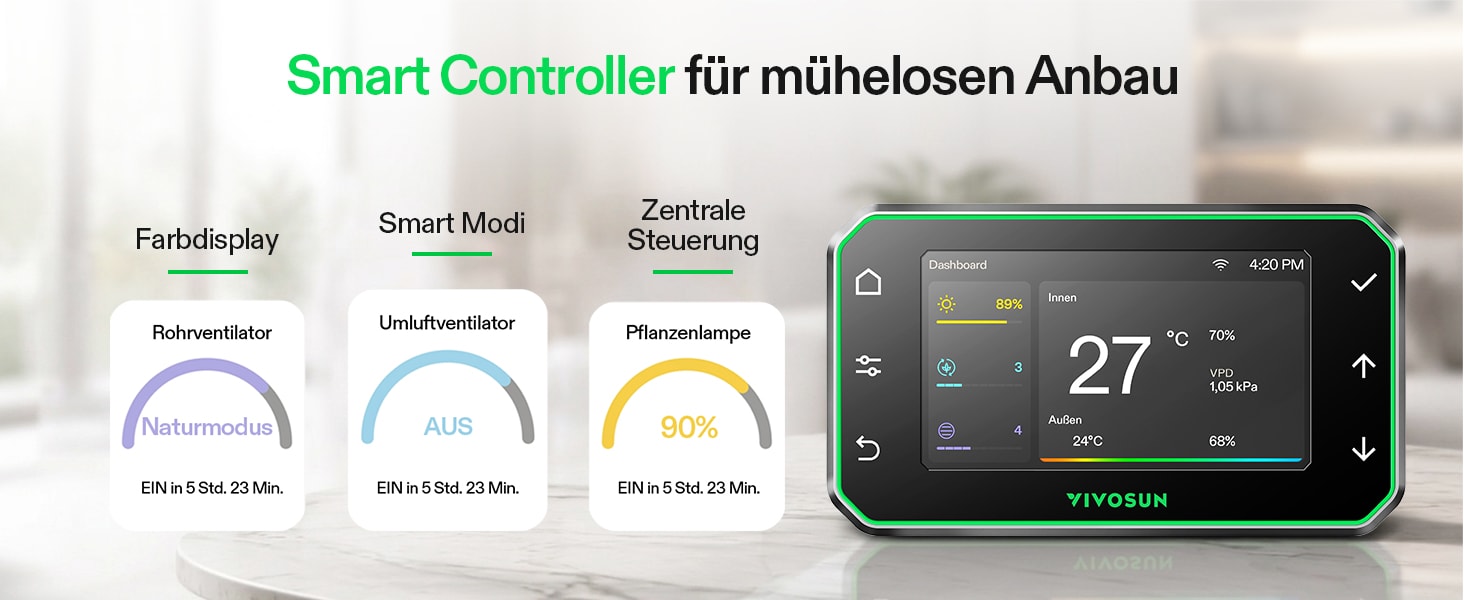 AeroLight Wing SE Ausleuchtung im Komplettset