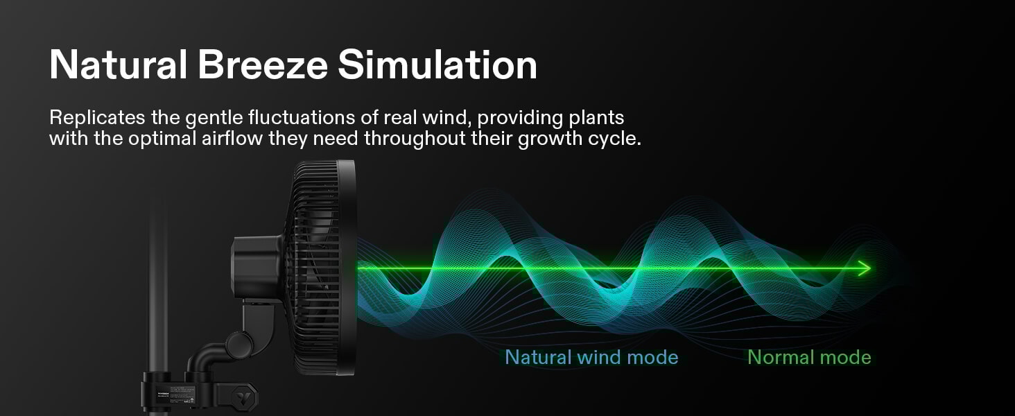 AeroWave E9 Clip Fan_Natural Breeze Simulação
