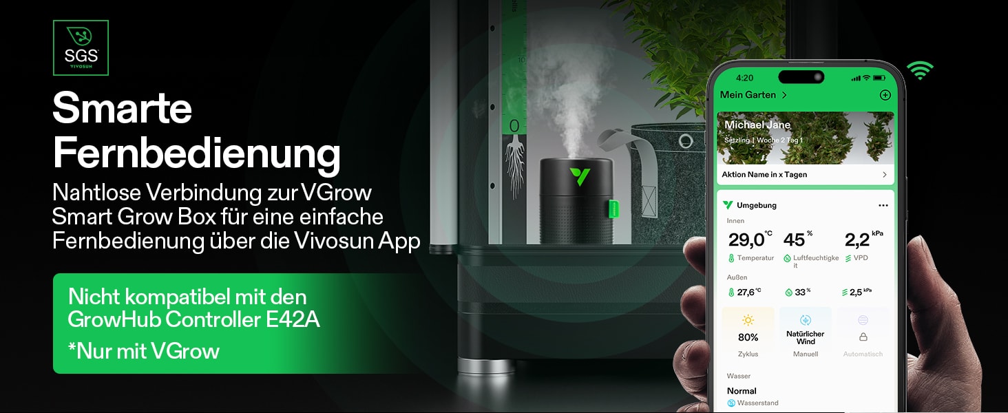 Nebelleistung des VIVOSUN AeroStream U075