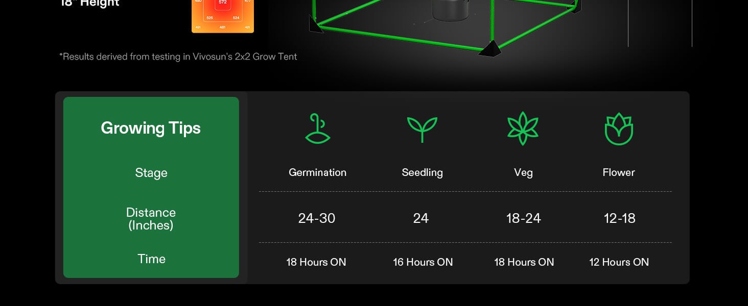 growing_tips_vs1000e_7.jpg