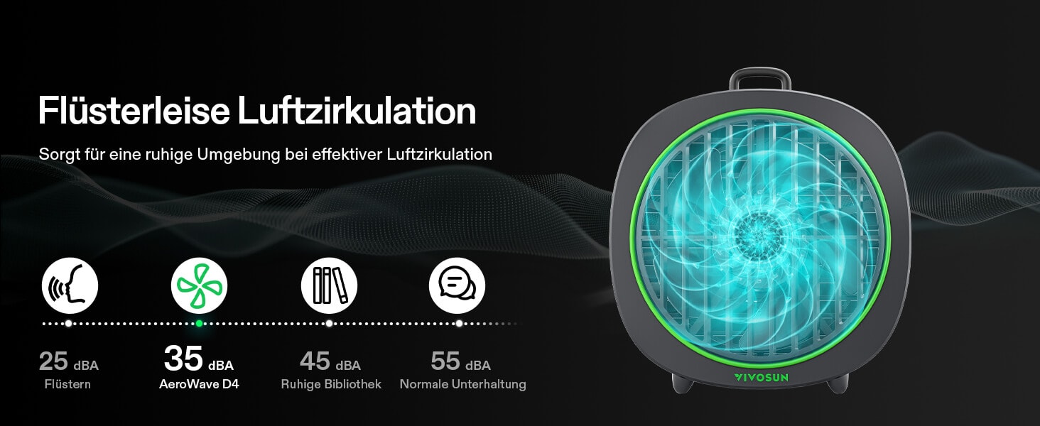 VIVOSUN AeroWave D4 smarter Clipventilatoren 100 mm (2er-Pack) – Produktdetail 4