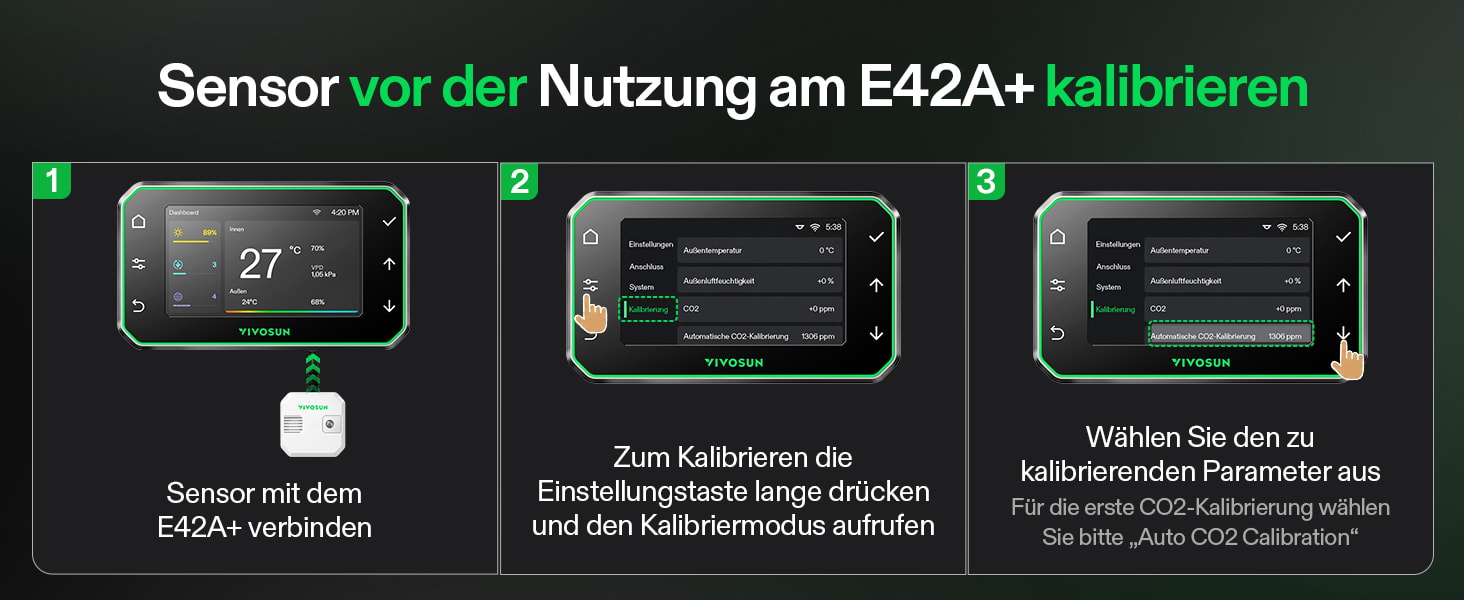 Automatisierte Steuerung mit GrowHub E42A+