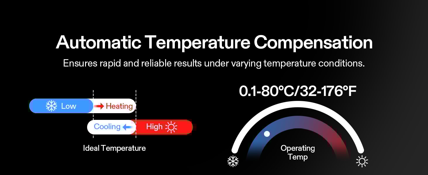 automatic_temperature_compensation_ph_4.jpg