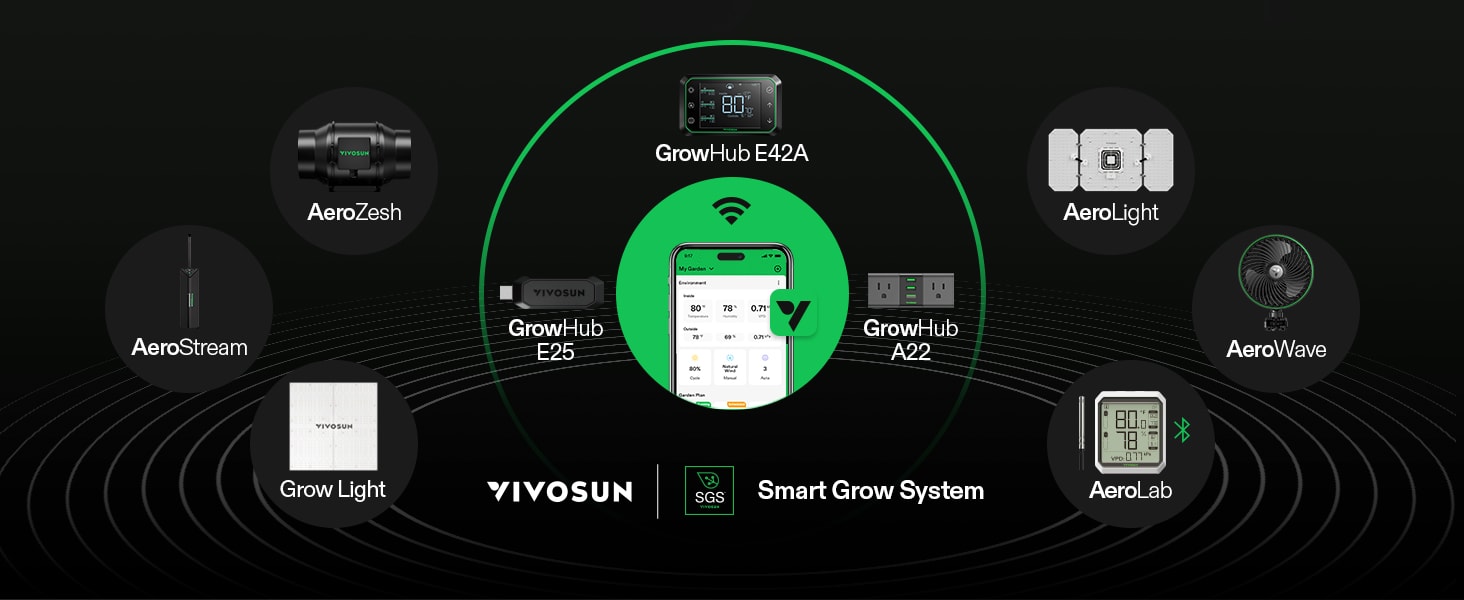 vivosun_growhub_9.jpg