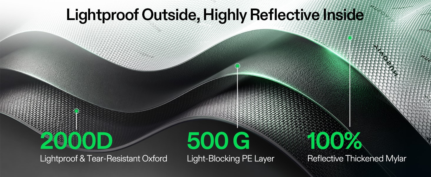 2000 denier lightproof & tear-resistant oxford