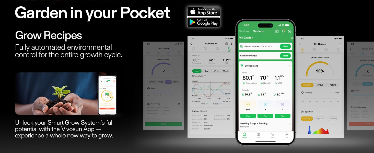 Vivosun GrowHub Controller E42A+ – Smart WiFi Environmental Control System garden in your pocket