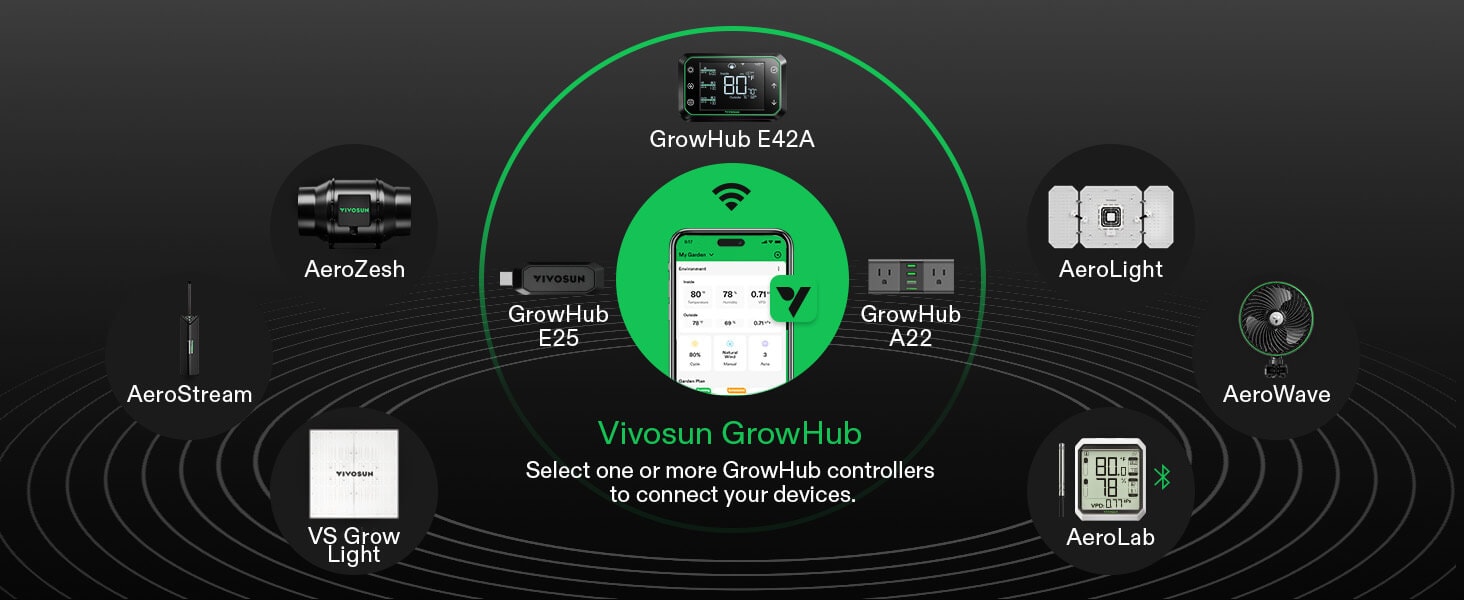 vivosun_growhub_e42A_9.jpg