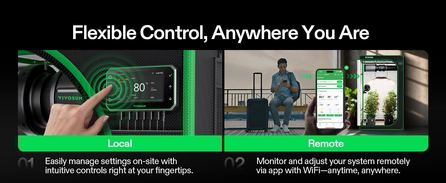 Vivosun GrowHub Controller E42A+ – Smart WiFi Environmental Control System flexible control