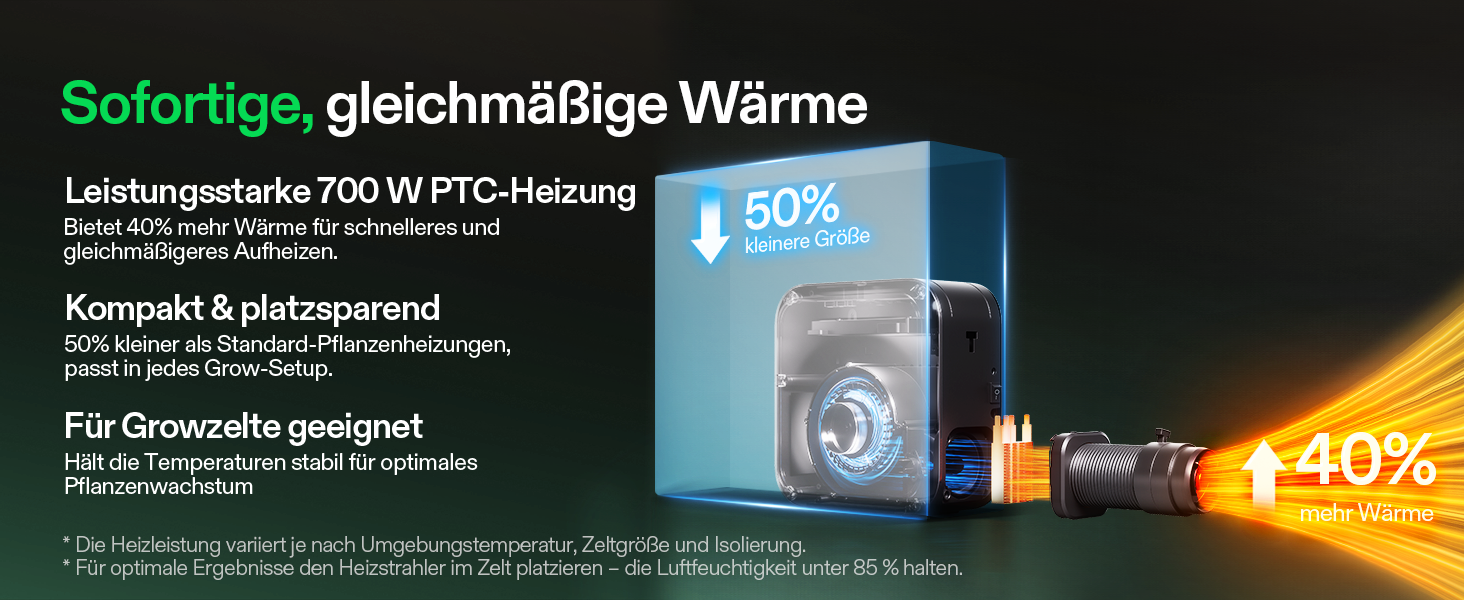 VIVOSUN AeroFlux W70 mit VPD- und Temperatursteuerung