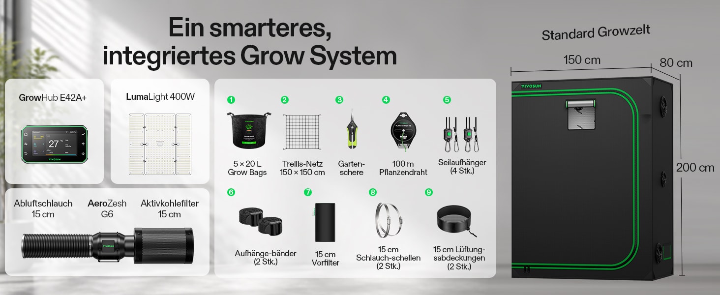 VIVOSUN GrowHub E42A+ WiFi Controller