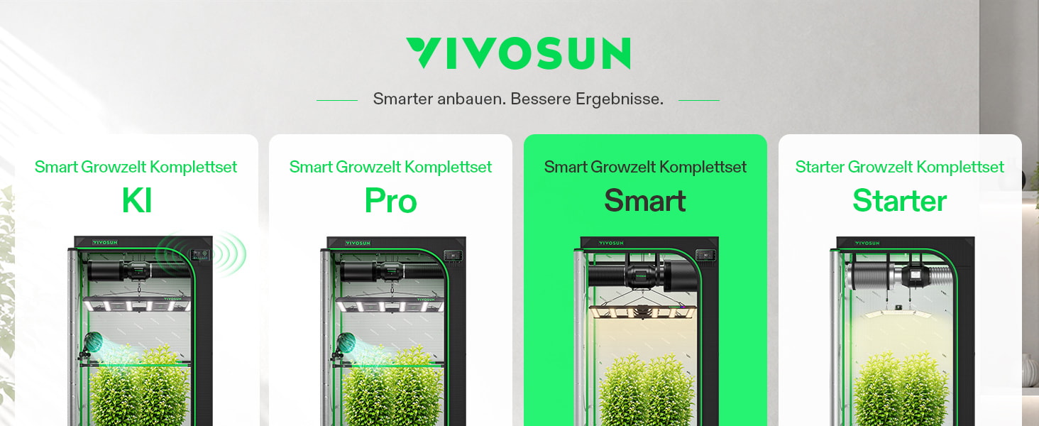GrowHub E42A+ Controller mit App-Steuerung