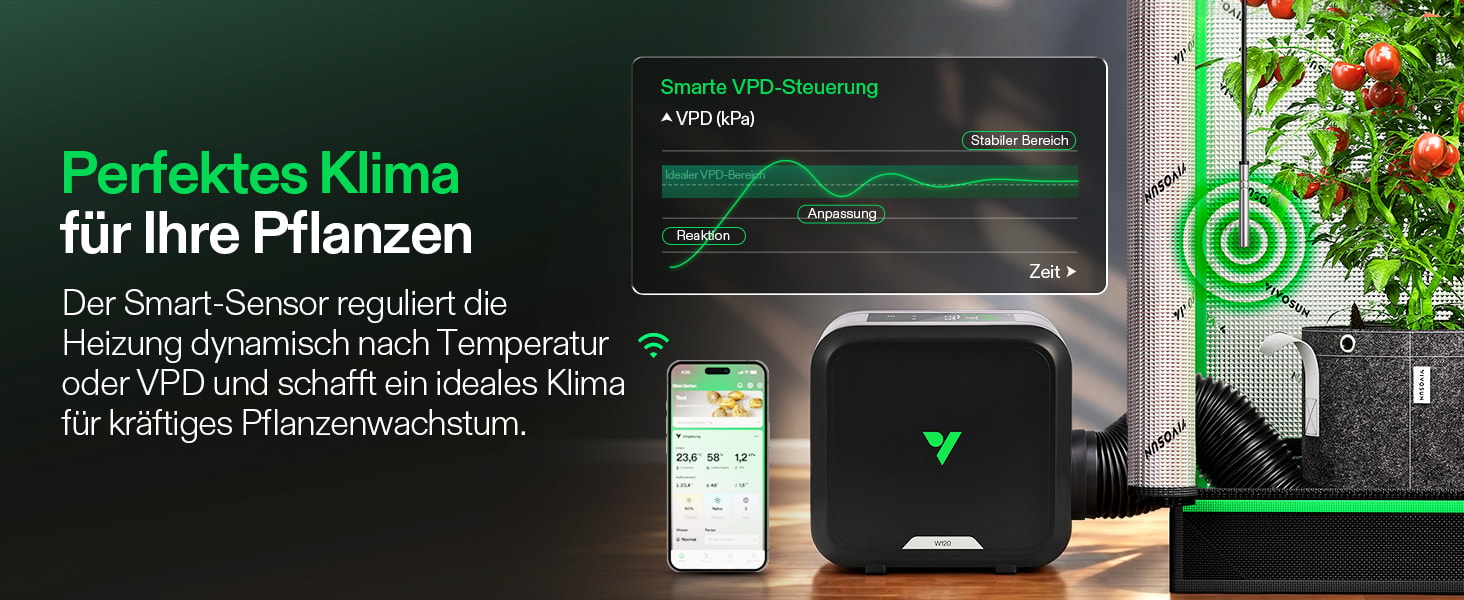 Temperatur- und VPD-Regelung der VIVOSUN AeroFlux W120