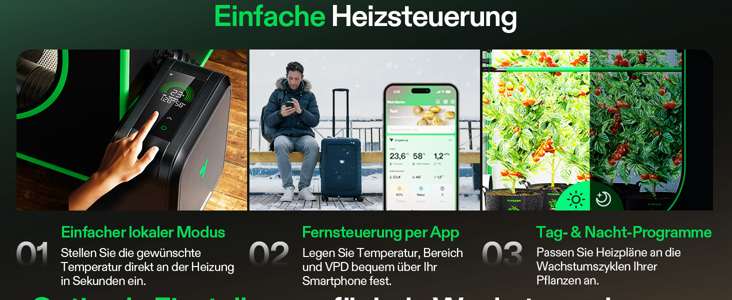 Lokale Bedienung und App-Steuerung der VIVOSUN AeroFlux W120