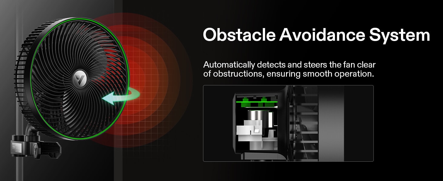 Sistema de prevenção de Fan_Obstacle clipe AeroWave E9