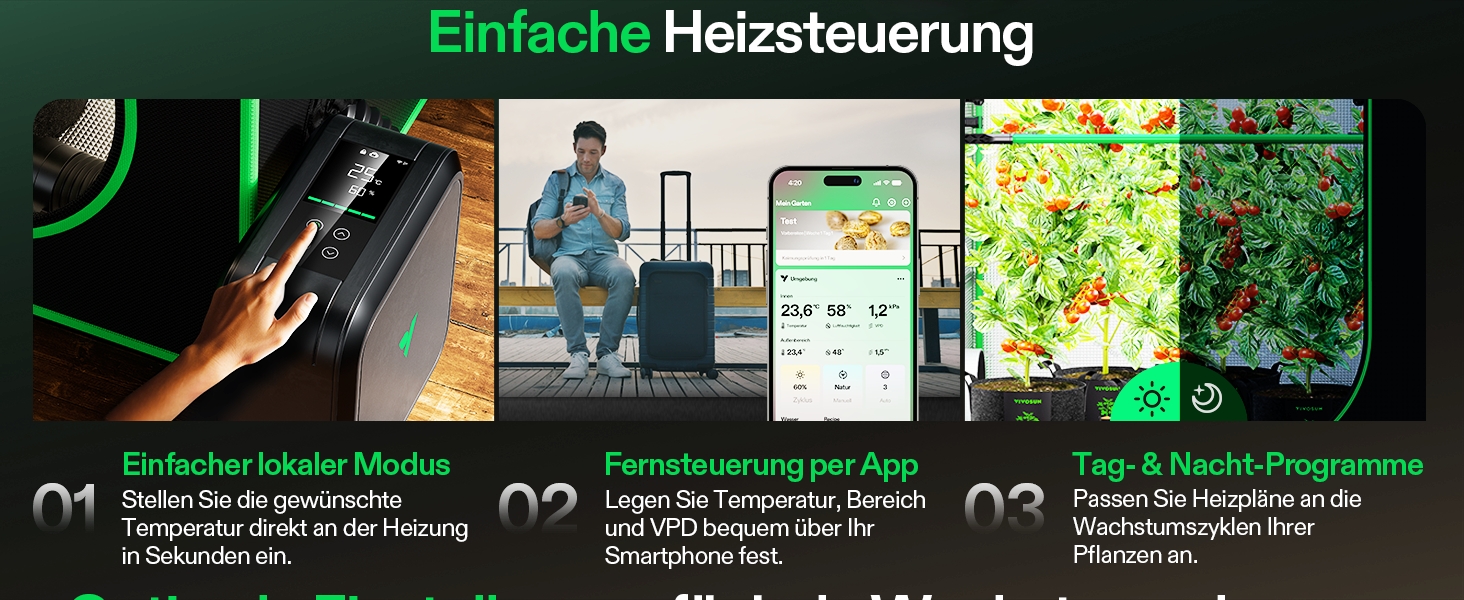 Fünf Leistungsstufen der VIVOSUN AeroFlux W70