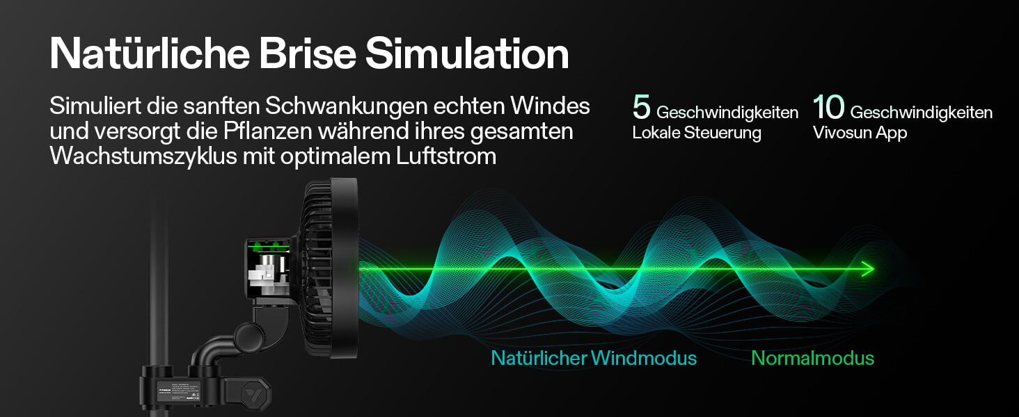 VIVOSUN AeroWave E6 Gen2 smarte Clipventilatoren 150 mm (2er-Pack) – Produktdetail 7