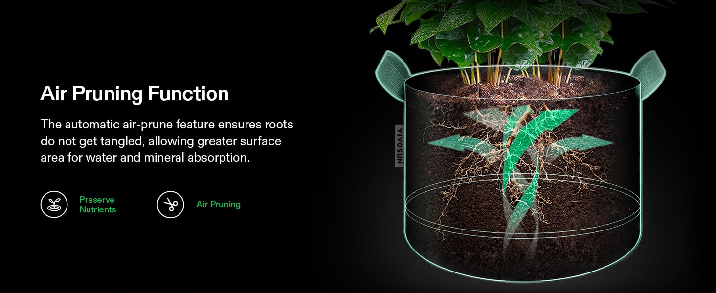 VIVOSUN 5-Pack 25 Gallon Plant Grow Bags, Premium Series 300G Thichken -  NbuFlowers