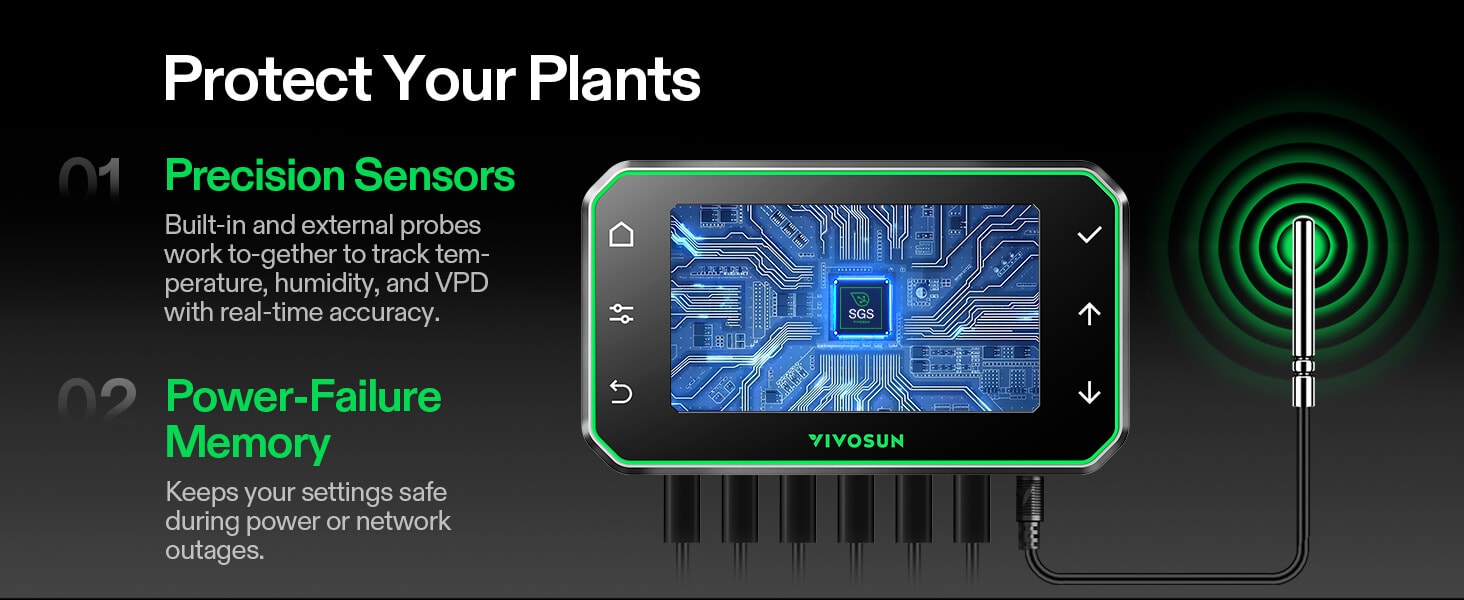 Vivosun GrowHub Controller E42A+ – Smart WiFi Environmental Control System precision sensors to help protect your plants