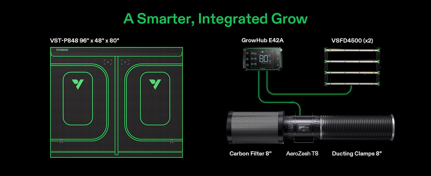 Vivosun GIY Smart Grow Tent Kit GIY-SGS-84 Pro – WiFi Controller, T8 ventilation, 4x8 Setup for 8 Plants 2x 450W VSFD4500