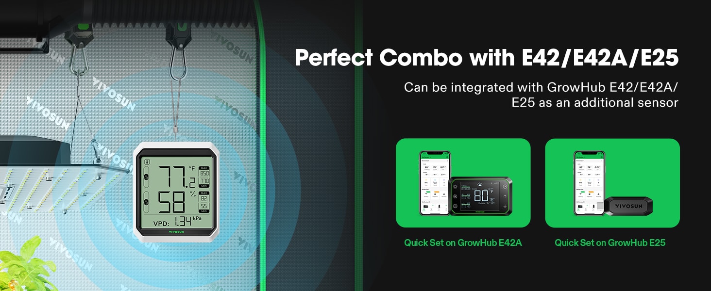 Termômetro Bluetooth VIVOSUN AeroLab THB1S - Combinação Perfeita