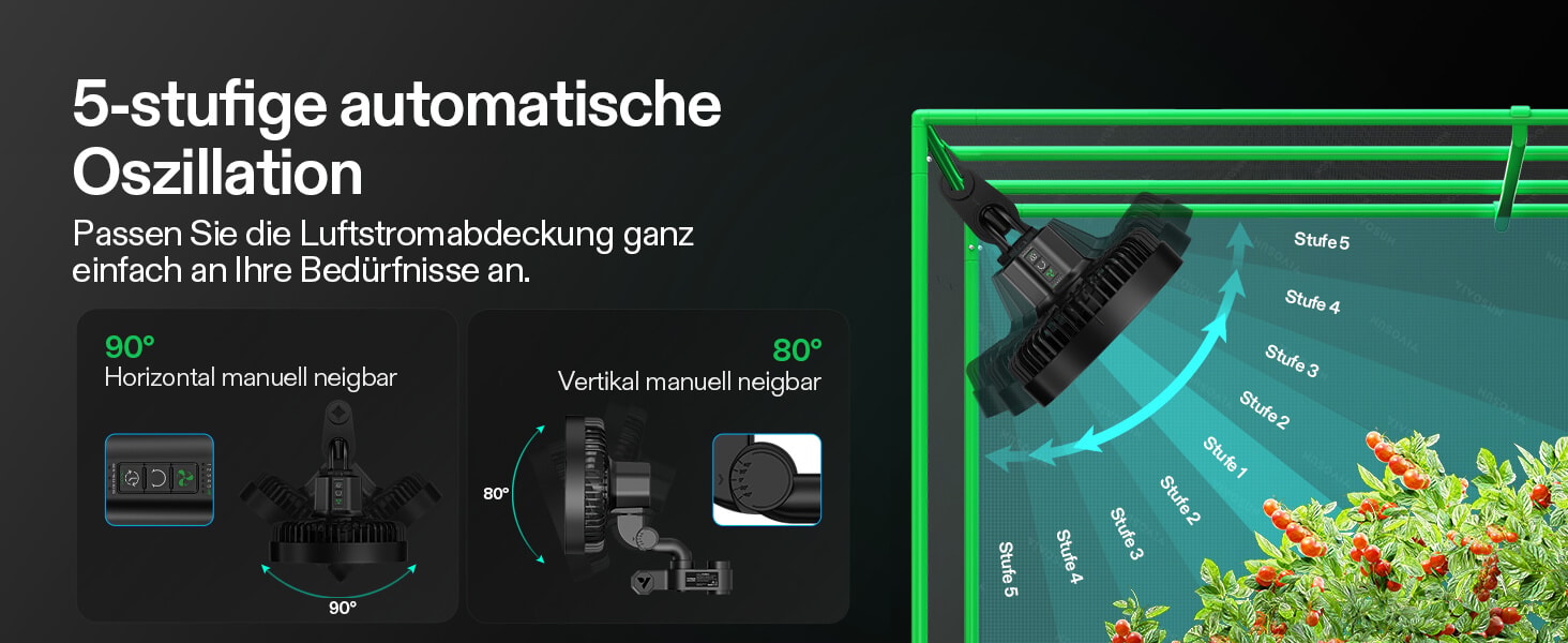 VIVOSUN AeroWave E6 Gen2 smarte Clipventilatoren 150 mm (2er-Pack) – Produktdetail 5