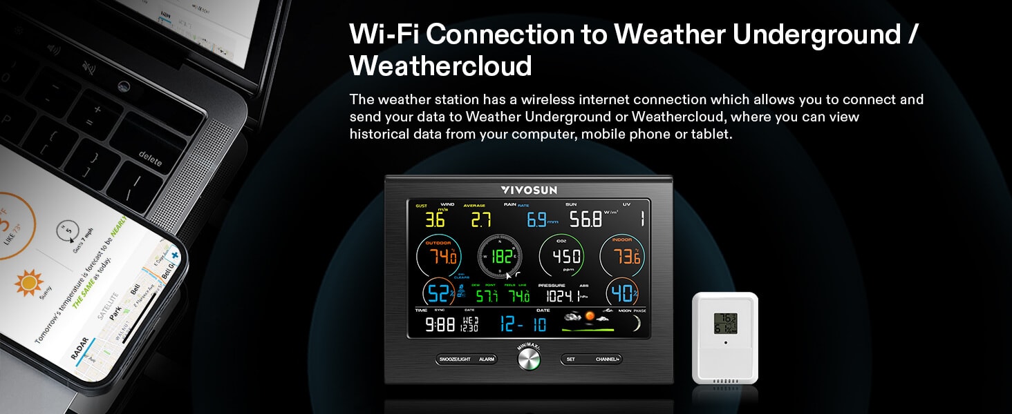  VIVOSUN 18-in-1 Wi-Fi Weather Station with Outdoor Sensor, CO2  Monitor, Color Display Console, Indoor/Outdoor Weather Thermometer, Weather  Forecast, Alarm Function, Wind Speed/Direction, Rain Gauge : Patio, Lawn &  Garden