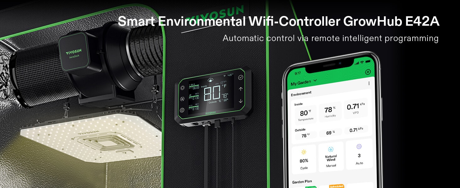 VIVOSUN GrowHub Smart Environmental WiFi-Controller E42A with Temperature, Humidity, VPD, Timer, Cycle, Schedule Controls, Black