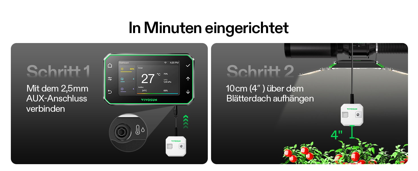 VIVOSUN 4-in-1 Sensor Anwendung 2