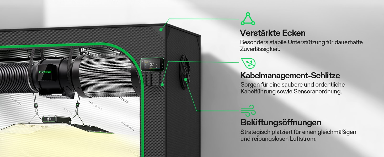 AeroZesh G6 Lüfter und Aktivkohlefilter