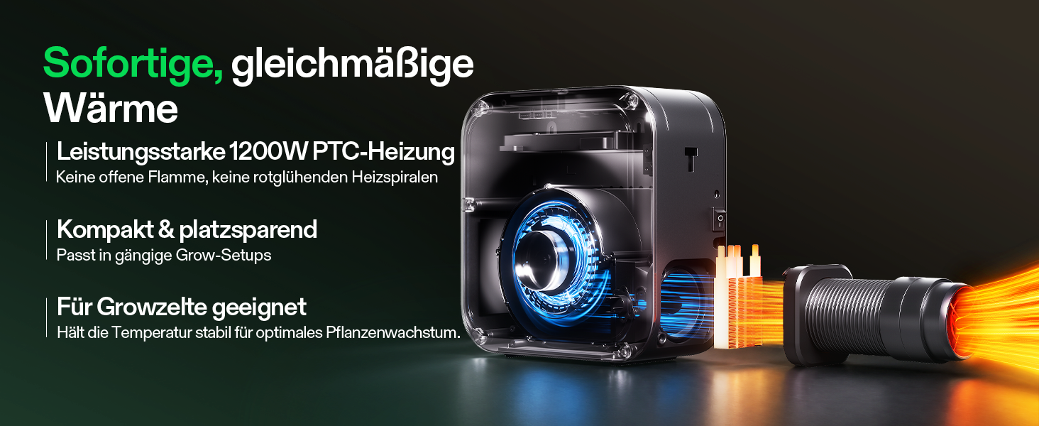 1200-Watt-PTC-Heizelement der VIVOSUN AeroFlux W120