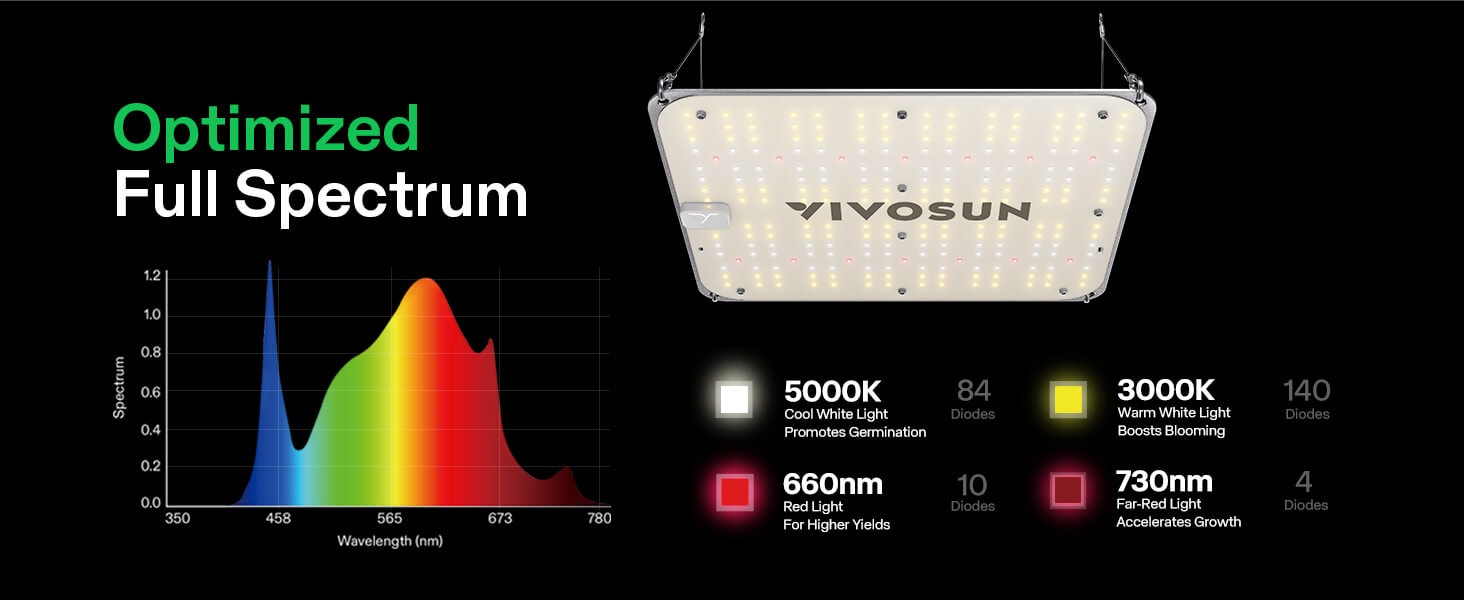full_spectrum_vs1000e_4.jpg
