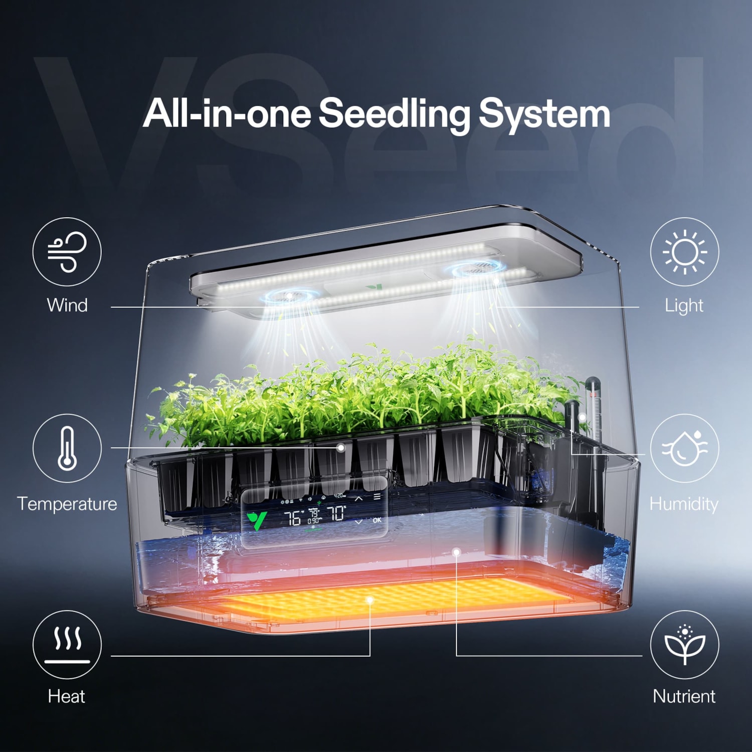 VSeed Smart Seedling Box, All-in-One Seed Starting System with Ebb
