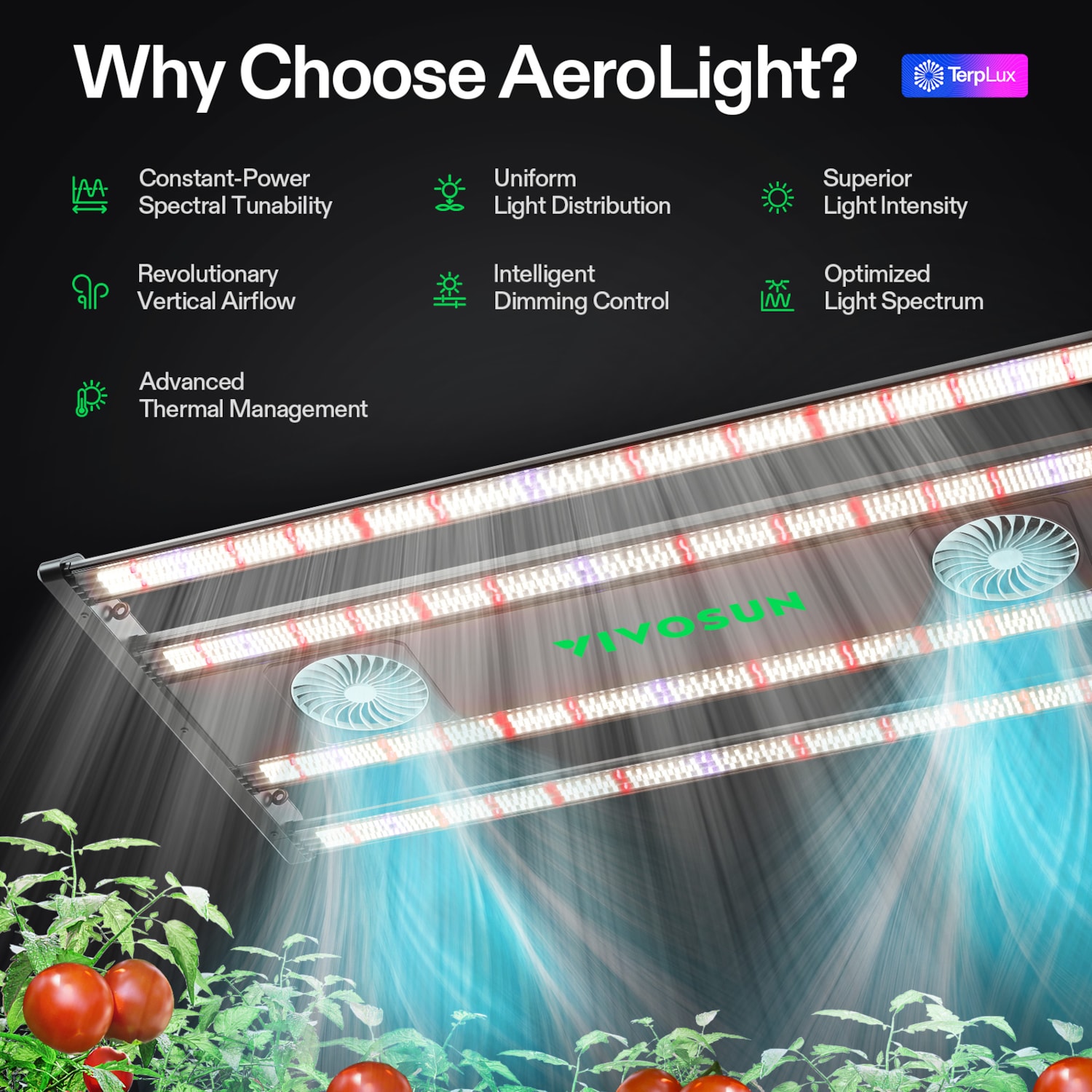 AeroLight 320W LED Grow Light, Indoor Plant Light Bars with