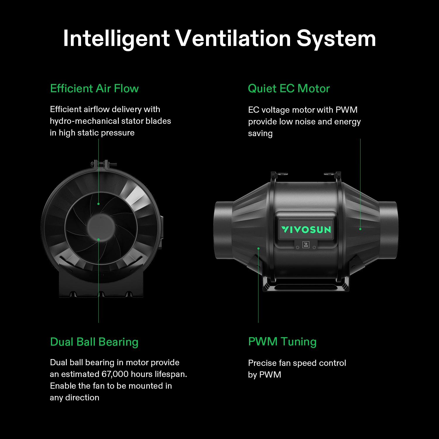 AC Infinity Adjustable Vent Port Window Duct Kit for Inline Fans